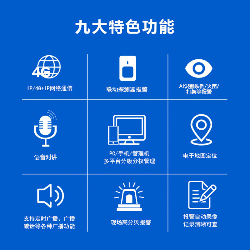 ai防跌倒识别报警9大功能特点